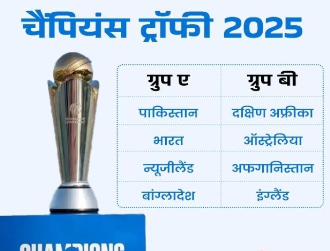 च्याम्पियन्स ट्रफीका लागि भारतीय टोलीको घोषणा