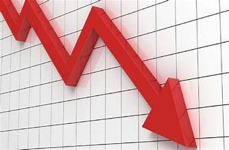 प्रि ओपन सेसनमा नेप्से सूचक १.९२ अंकले घट्यो