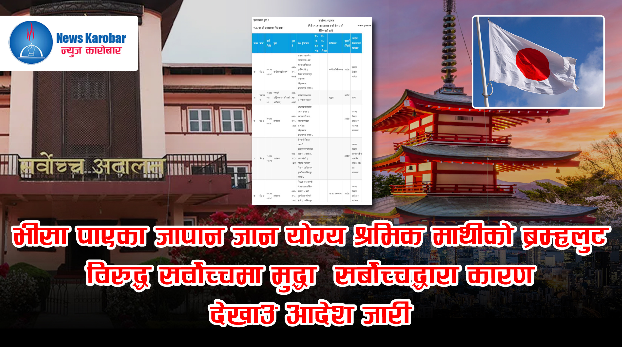 भीसा पाएका जापान जान योग्य श्रमिक माथीको ब्रम्हलुट विरुद्ध सर्वोच्चमा मुद्धा, सर्बोच्चद्धारा कारण देखाउ आदेश जारी