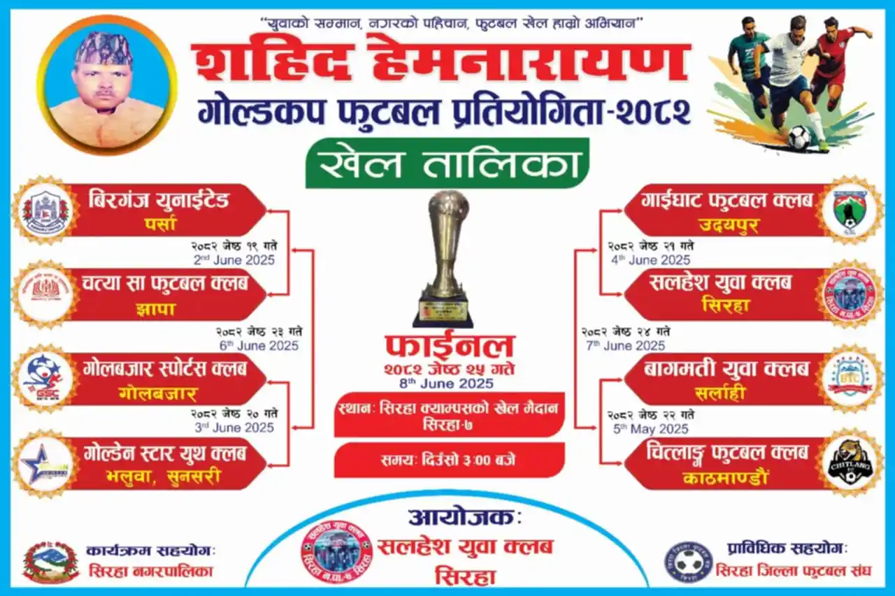 सहिद हेमनारायण गोल्डकप फुटबल प्रतियोगिता :  आठ टिमको सहभागिता हुने
