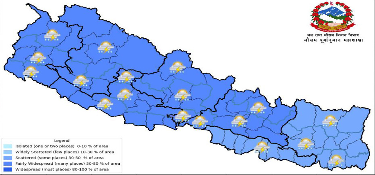 पश्चिमी न्यून चापीय प्रणालीको प्रभावः देशका विभिन्न भागमा वर्षा र हिमपातको सम्भावना