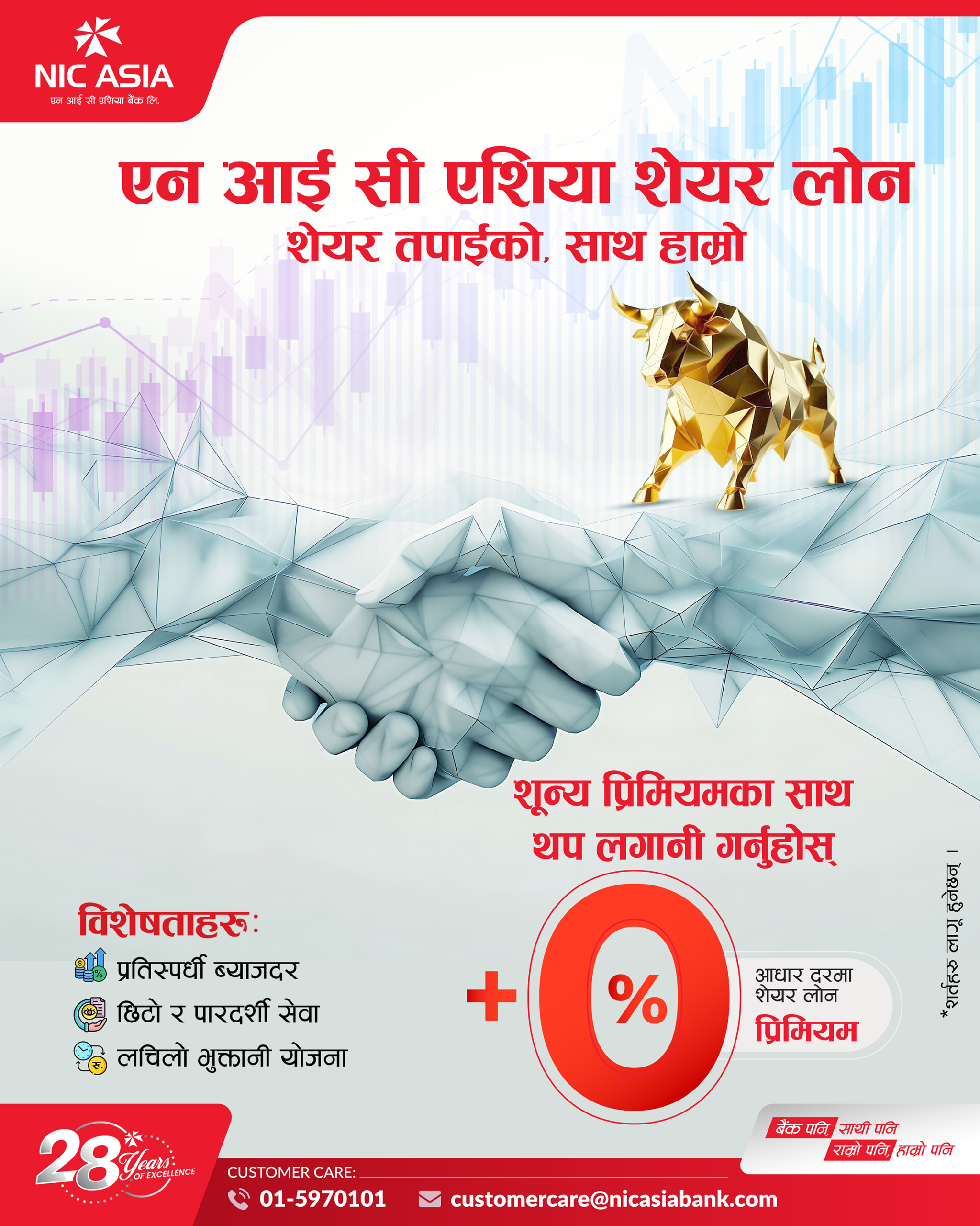 एनआईसी एशिया बैंकद्वारा शून्य प्रिमियमसहित सेयर लोन योजना सार्वजनिक