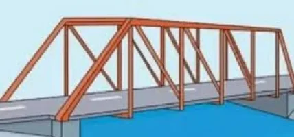 सम्झौदा म्याद सकिएको एक वर्षमा पनि बनेन पुल