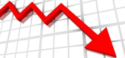 नेप्से परिसूचक सामान्य अंकले घट्यो