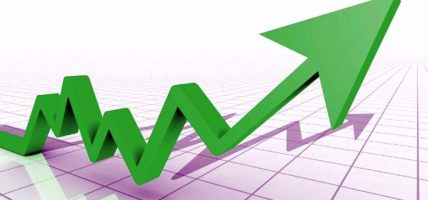नेप्से परिसूचक १६ दशमलव ३८ अङ्कले बढ्यो
