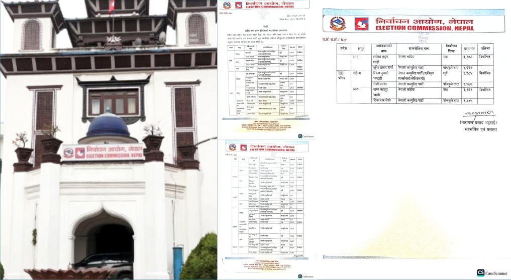 यी हुन् राष्ट्रिय सभाका निर्वाचित उम्मेदवार (सूचीसहित)