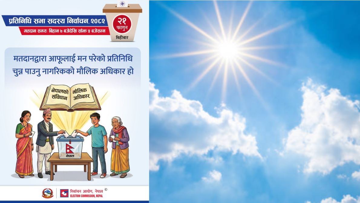 निर्वाचनका दिन अधिकांश स्थानमा मौसम सफा रहने