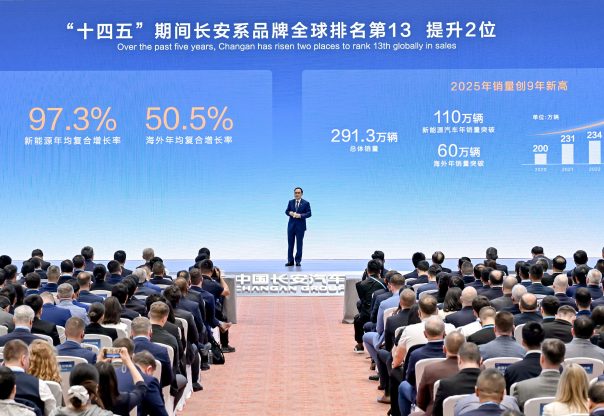 चांगान ग्रुपद्वारा २०३० सम्ममा विश्वकै टप टेन अटोमेकर बन्ने लक्ष्यसहित बोल्ड ग्लोबल प्लान सार्वजनिक