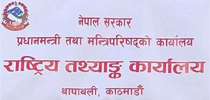 मधेस प्रदेशमा बालमृत्यु र कुपोषण उच्च, स्वास्थ्य बिमा र शिक्षामा पहुँच अझै कमजोर