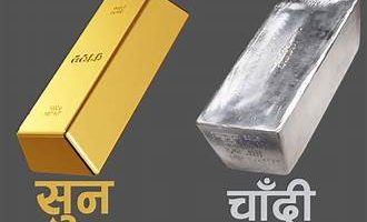 सुनचाँदीको मूल्य आज पनि घट्यो