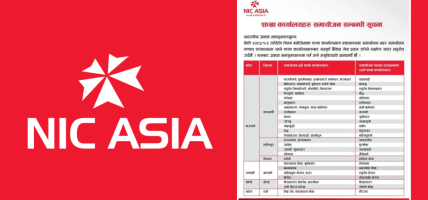 देशभर ४२ वटा शाखा समायोजन गर्दै एनआईसी एशिया बैंक