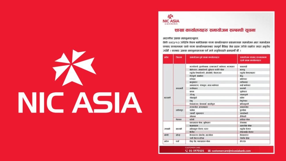 देशभर ४२ वटा शाखा समायोजन गर्दै एनआईसी एशिया बैंक