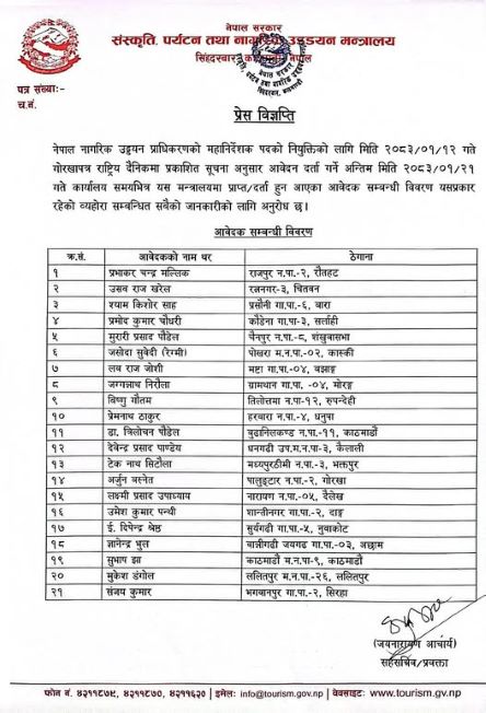 क्यानको महानिर्देशक पदका लागि २१ जनाको आवेदन