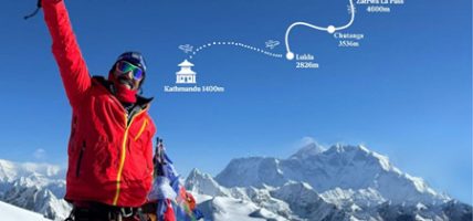 राजीव जैनको मेरा पिक आरोहण : नेपालको हिमाली पर्यटन प्रवद्र्धनमा योगदान