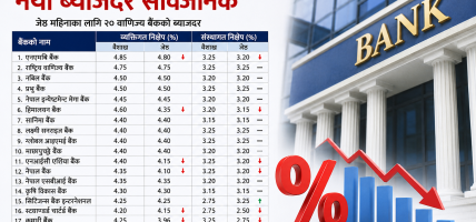 वाणिज्य बैंकहरुको नयाँ ब्याजदर सावर्जनिक