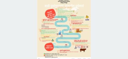 कञ्जगाउँवासीको कहरः ‘गाउँ छाडेर जाऔँ कहाँ जाने, बसौँ बस्न सक्ने अवस्था रहेन’