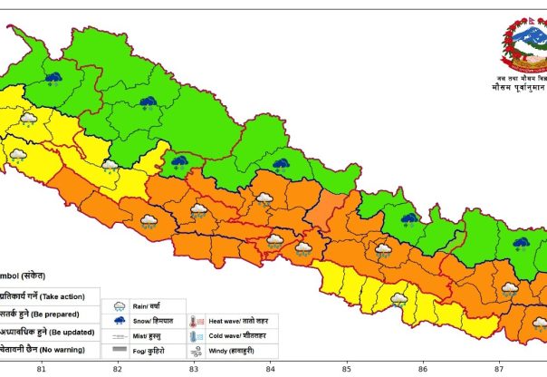 मनसुन क्रमशः सक्रिय हुँदै, असार १६ र १७ गते केही स्थानमा मुसलधारे वर्षा हुने