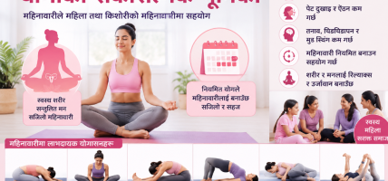 महिलाको स्वास्थ्य र महिनावारी व्यवस्थापनमा योगाको सकारात्मक भूमिका