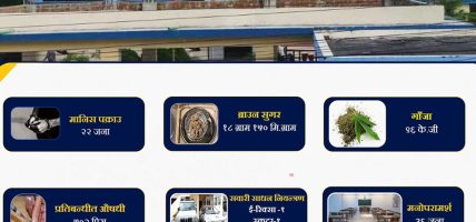 कोशीमा लागूऔषधविरुद्धको अभियान : समातिए २२ जना कारोबारी