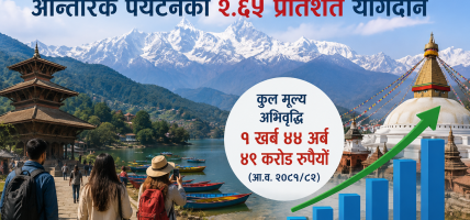 नेपालको जीडीपीमा आन्तरिक पर्यटनको २.६५ प्रतिशत योगदान