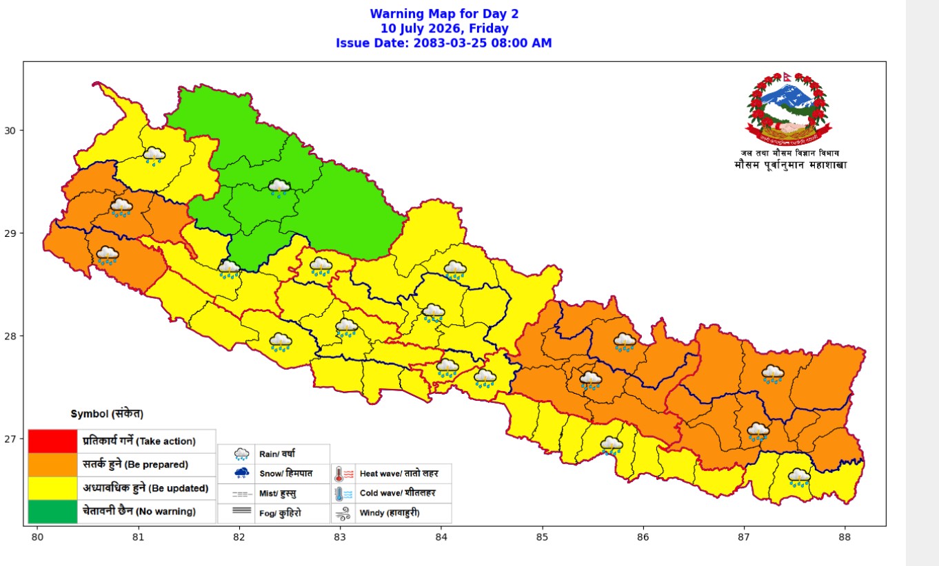 आजको मौसमः मनसुनी वायु सक्रिय, देशभर वर्षाको सम्भावना