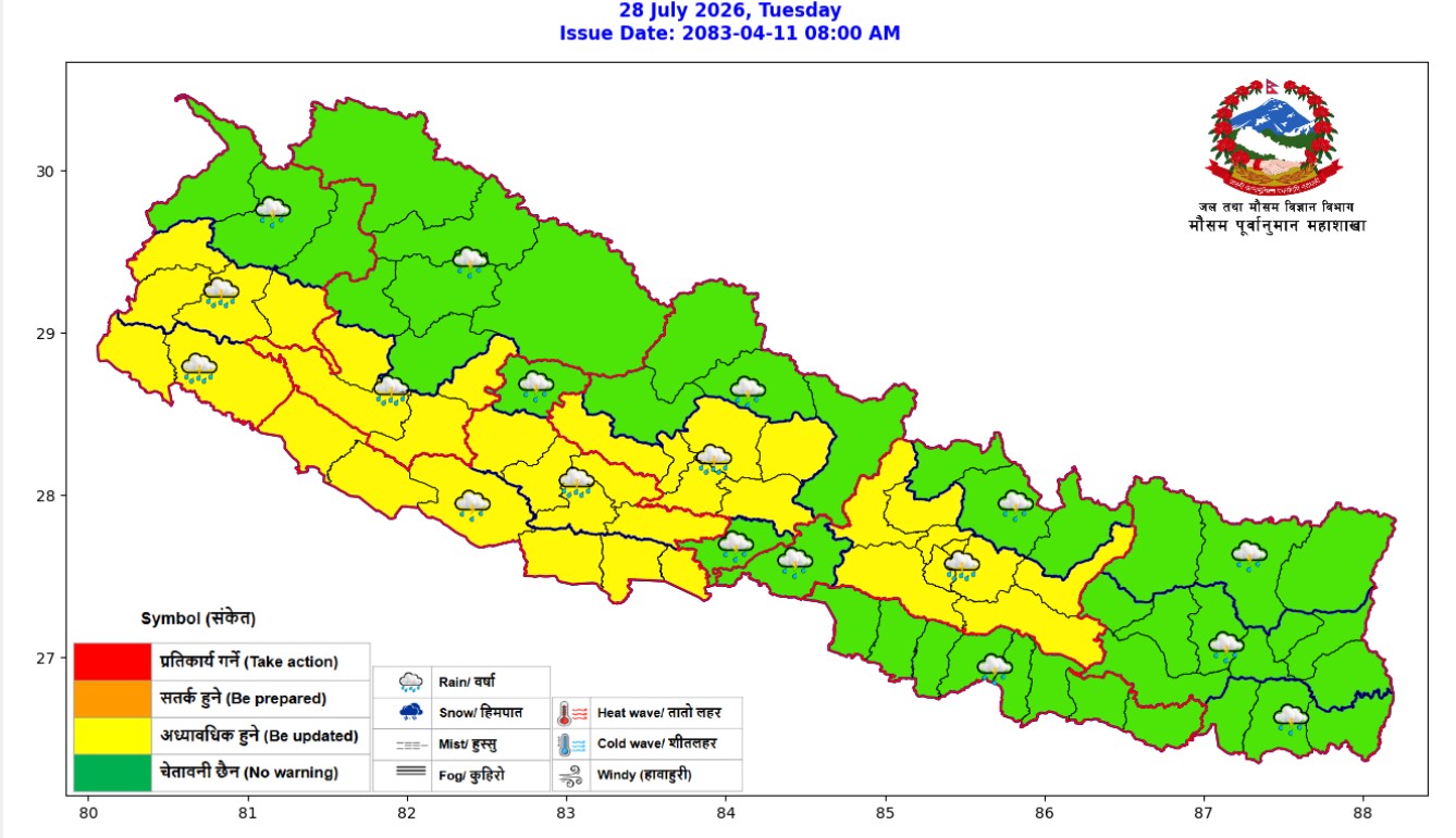 आज देशभर बदली, अधिकांश स्थानमा वर्षाको सम्भावना; केही क्षेत्रमा भारी वर्षाको चेतावनी