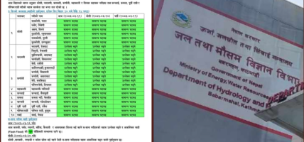 पश्चिम नेपालका साना नदीमा आज बहाव बढ्ने, आकस्मिक बाढीको न्यून जोखिम