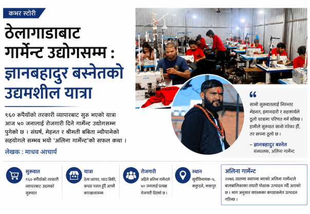 ओझेलमा परेको गार्मेन्ट उद्योग : ठेलागाडाबाट उद्योगसम्म ज्ञानबहादुरको उद्यमशील यात्रा ओझेलमा परेको गार्मेन्ट उद्योग : ठेलागाडाबाट उद्योगसम्म ज्ञानबहादुरको उद्यमशील यात्रा