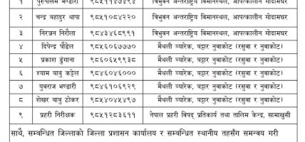 आपत्कालीन गोदामघर तथा राहत संकलनका लागि सम्पर्क व्यक्ति र स्थान तोकिइयो