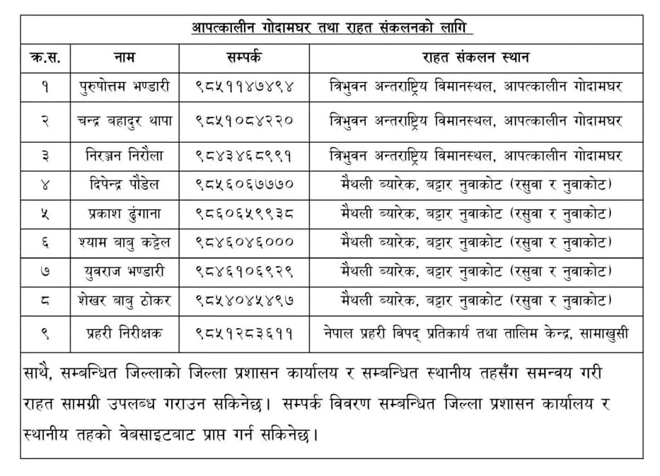 आपत्कालीन गोदामघर तथा राहत संकलनका लागि सम्पर्क व्यक्ति र स्थान तोकिइयो