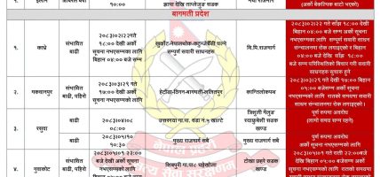 देशका विभिन्न मुख्य राजमार्गहरू पूर्ण रूपमा अवरुद्ध (विवरणसहित)