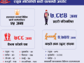 भोटेकोशी बाढी : ७८८ वटा शव फेला, उद्धारका लागि सात हजार ८९४ जना प्रहरी परिचालन