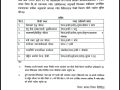 खाना पकाउने ग्यास सहज बनाउन काठमाडौंका ७ स्थानबाट बिक्री हुने