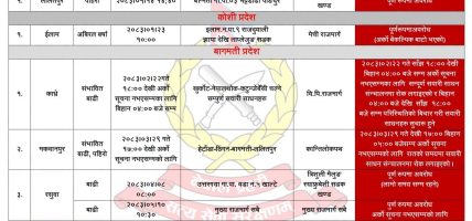 देशका विभिन्न मुख्य राजमार्गहरू पूर्ण रूपमा अवरुद्ध (विवरणसहित)
