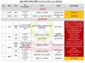 देशका विभिन्न मुख्य राजमार्गहरू पूर्ण रूपमा अवरुद्ध देशका विभिन्न मुख्य राजमार्गहरू पूर्ण रूपमा अवरुद्ध