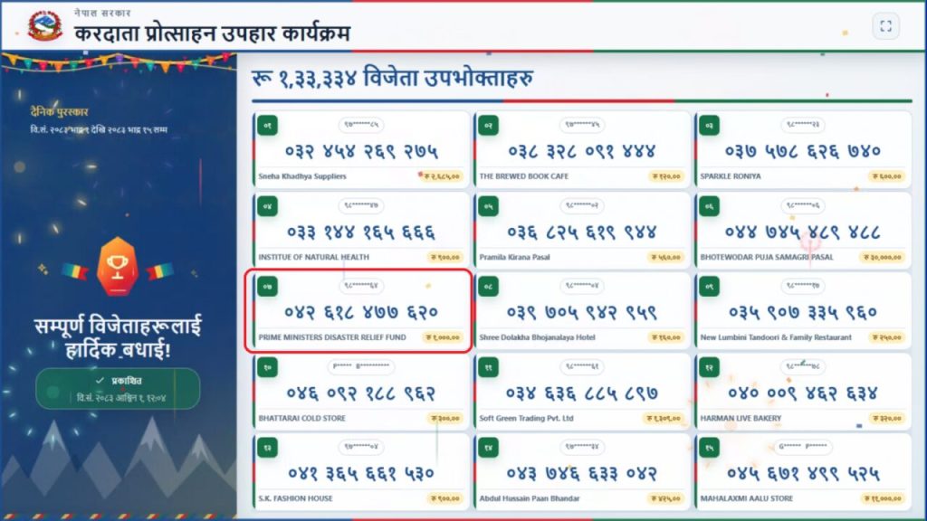 एक हजारको सहयोग, एक लाखको उपहार