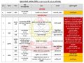 देशका विभिन्न मुख्य राजमार्गहरू पूर्ण रूपमा अवरुद्ध (विवरणसहित) देशका विभिन्न मुख्य राजमार्गहरू पूर्ण रूपमा अवरुद्ध (विवरणसहित)