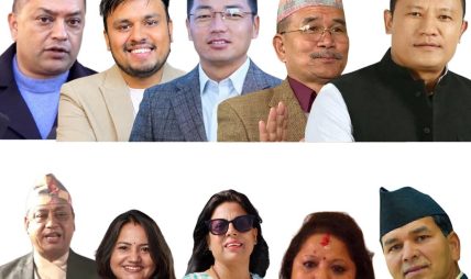 कांग्रेस महाधिवेशनमा गगन थापालाई सर्वाधिक मत, टप टेनमा को–को परे ? कांग्रेस महाधिवेशनमा गगन थापालाई सर्वाधिक मत, टप टेनमा को–को परे ?