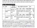 कोशी प्रदेशका विभिन्न जिल्लामा दुई दिन विद्युत आपूर्ति बन्द हुने कोशी प्रदेशका विभिन्न जिल्लामा दुई दिन विद्युत आपूर्ति बन्द हुने