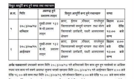 कोशी प्रदेशका विभिन्न जिल्लामा दुई दिन विद्युत आपूर्ति बन्द हुने कोशी प्रदेशका विभिन्न जिल्लामा दुई दिन विद्युत आपूर्ति बन्द हुने