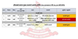 पहिरो र बाढीले तीन सडकखण्ड प्रभावित, गोरखामा आवागमन पूर्ण बन्द