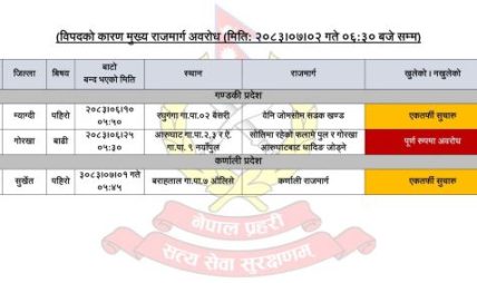 पहिरो र बाढीले तीन सडकखण्ड प्रभावित, गोरखामा आवागमन पूर्ण बन्द
