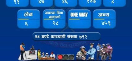 उपत्यकामा २४ घण्टामा ७९२ सवारीसाधन कारबाहीमा